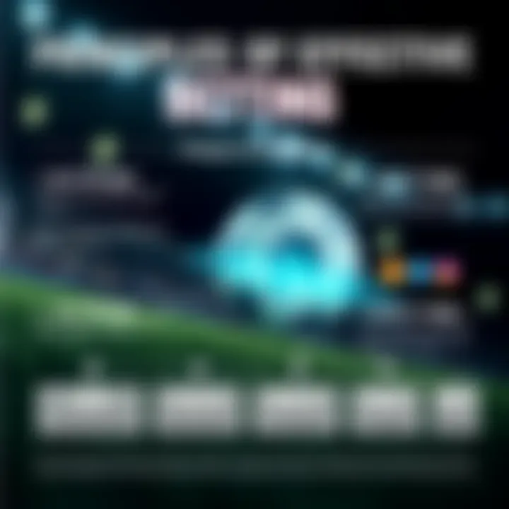 Principles of Effective Betting Infographic on betting principles