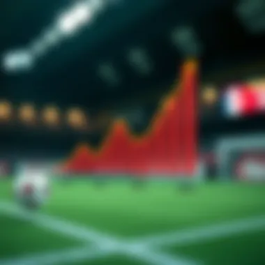 Graph illustrating the impact of psychological factors on betting success