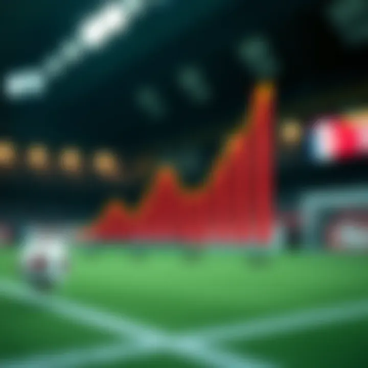 Graph illustrating the impact of psychological factors on betting success