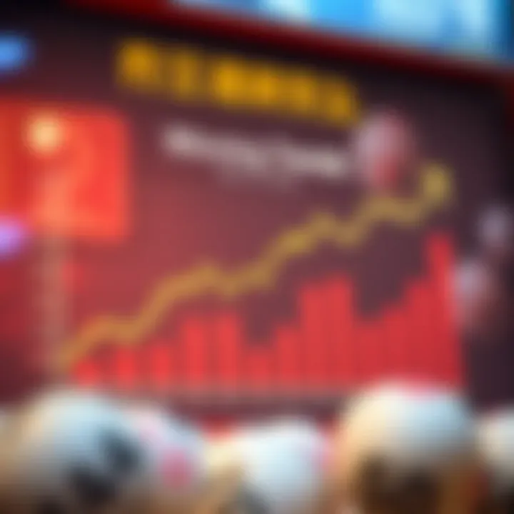 Winning Trends in Lottery Draws Graph showcasing winning trends in lotteries