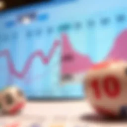 A visual representation of lottery numbers with an analytical chart