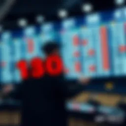 Analysis of lottery numbers